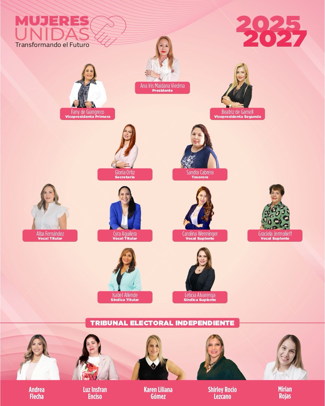 JUNTA DIRECTIVA TODAS